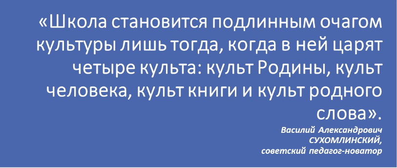 Правила посещения.